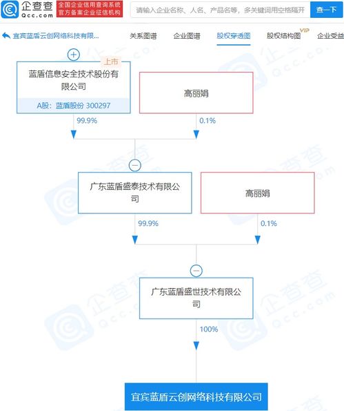 計算機軟硬件的技術(shù)開發(fā) 驅(qū)動數(shù)字時代的雙翼